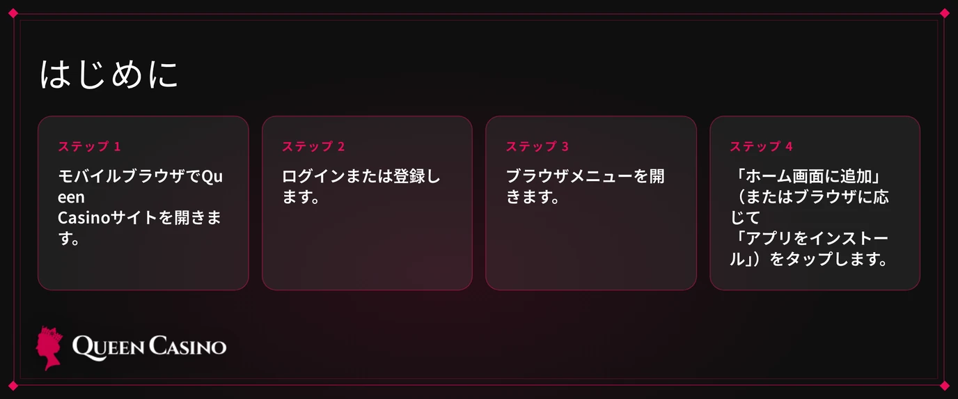アカウントを 作成する
